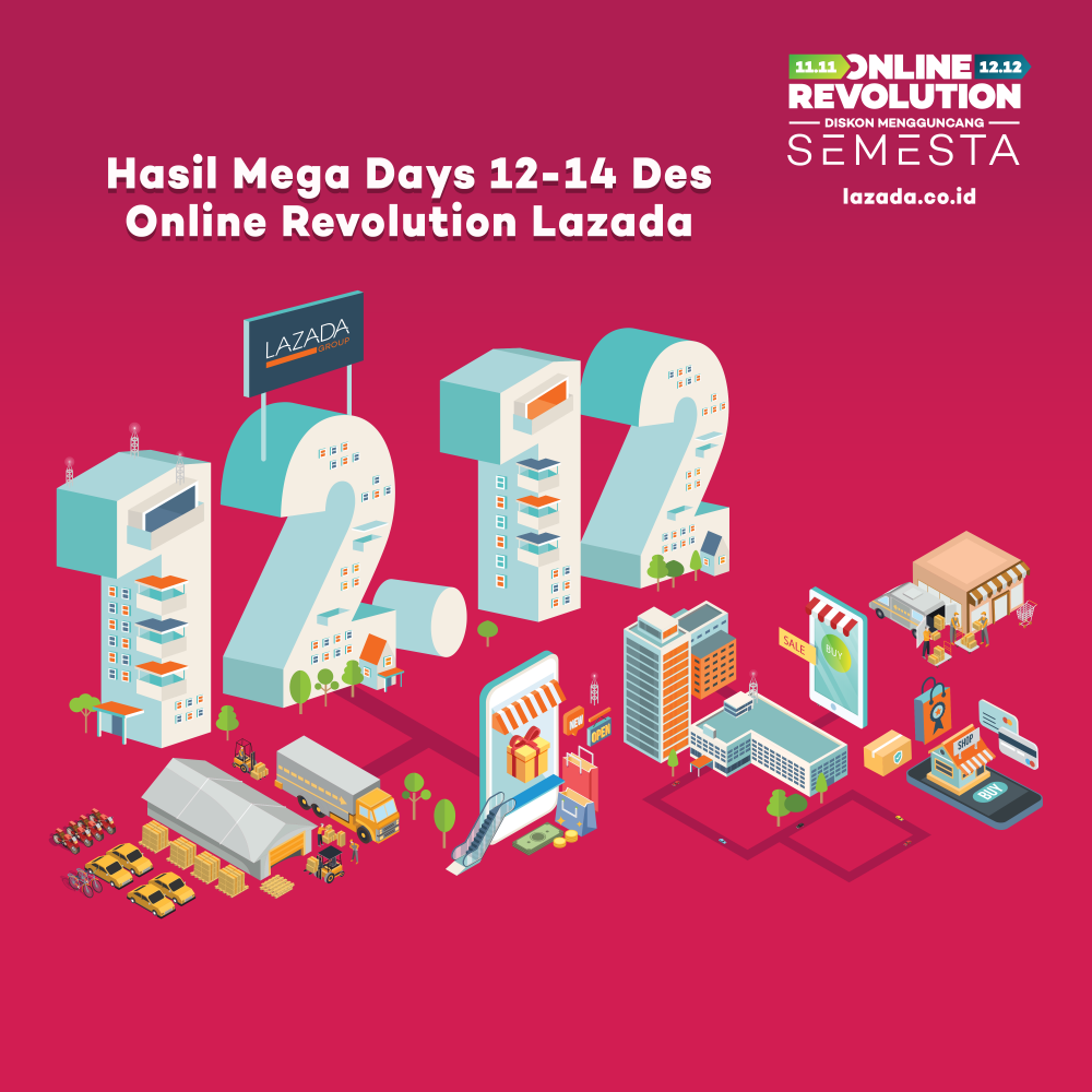 Mengantongi USD 250 Juta GMV, Lazada Berhasil Memecahkan Rekor Penjualan dengan Gemilang pada Momen Online Revolution
