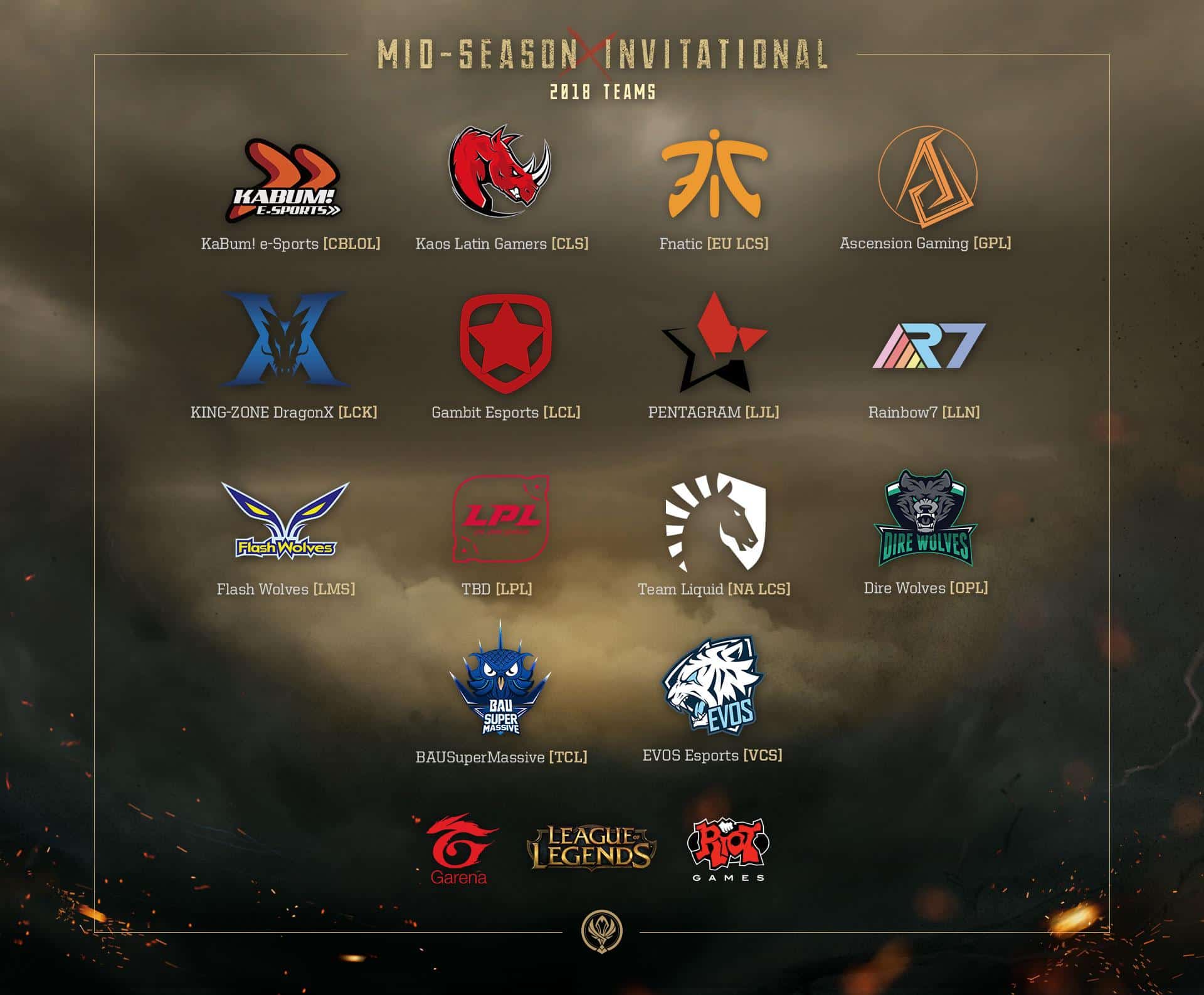 League Of Legend: Riot Games Mid-Season Invitational 2018 Telah Resmi Dimulai!