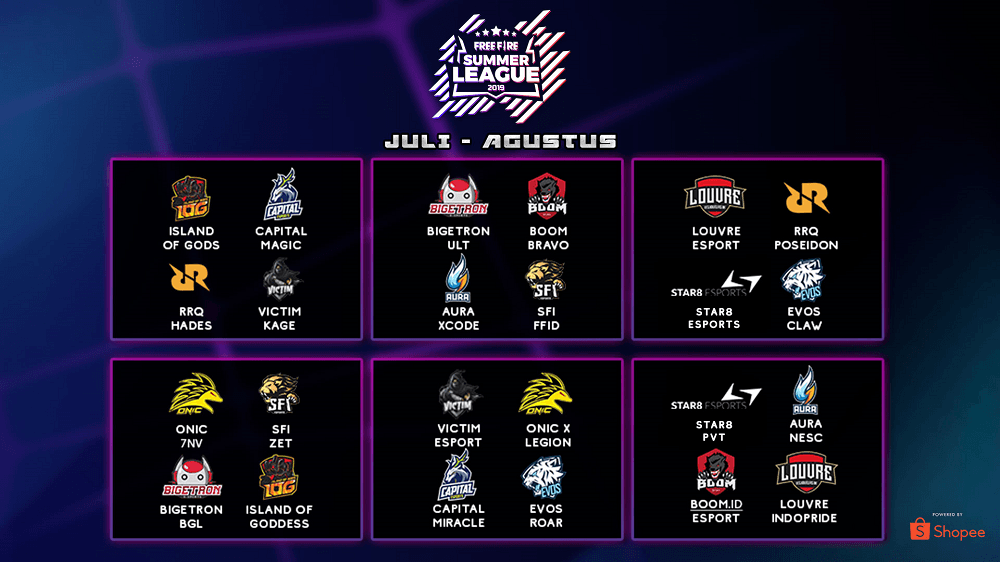 Saksikan Pertarungan Panas Garena Free Fire Summer League 2019!